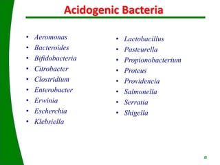 16. MICROBIOLOGY AND BIOCHEMISTRY OF BIOGAS PRODUCTION.ppt