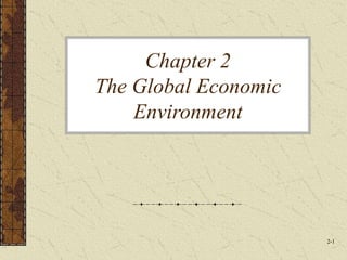 2-1
Chapter 2
The Global Economic
Environment
 