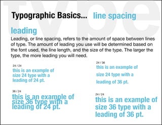Leading In Text 16. A Basic Introduction to Typography (Inglés) (Presentación) autor ...
