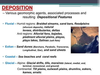 DEPOSITION
– Various geomorphic agents, associated processes and
resulting Depositional Features
• Fluvial – Humid regions: Braided streams, sand bars, floodplains
(alluvium deposits), natural
levees, distributaries, deltas
Arid regions: Alluvial fans, bajadas,
piedmont alluvial plains, playas,
playa lakes, Salinas (salt flats)
• Eolian – Sand dunes (Barchans, Parabolic, Transverse,
Longitudinal, Star), and sand sheets
• Coastal – Sea beaches and coral reefs
• Glacial – Alpine: Glacial drifts, tills, moraines (lateral, medial, end,
terminal, recessional, and ground)
Continental: Till plains, outwash plains, drumlins, eskers,
kames, erratic
 