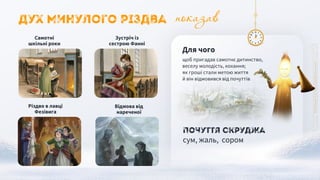 Почуття Скруджа
сум, жаль, сором
Для чого
щоб пригадав самотнє дитинство,
веселу молодість, кохання;
як гроші стали метою життя
й він відмовився від почуттів
Відмова від
нареченої
Різдво в лавці
Фезівига
Зустріч із
сестрою Фанні
Самотні
шкільні роки
показав
Дух Минулого Різдва
 