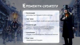 ЕЛементи сюжету
Розв`язка
переродження Скруджа
Кульмінація
Скрудж, сповнений відчаю, біля власної могили
Розвиток дій
подорож Скруджа різдвяної ночі з Духами
Минулого, Теперішнього та Майбутнього
Зав`язка
поява привида Марлі, який хоче врятувати героя
Експозиція
розповідь про Скруджа та його контору
 