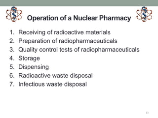Operation of a Nuclear Pharmacy
1. Receiving of radioactive materials
2. Preparation of radiopharmaceuticals
3. Quality control tests of radiopharmaceuticals
4. Storage
5. Dispensing
6. Radioactive waste disposal
7. Infectious waste disposal
13
 