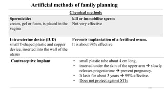 128
Artificial methods of family planning
Chemical methods
Spermicides
cream, gel or foam, is placed in the
vagina
kill or immobilise sperm
Not very effective
Intra-uterine device (IUD)
small T-shaped plastic and copper
device, inserted into the wall of the
uterus
Prevents implantation of a fertilised ovum.
It is about 98% effective
Contraceptive implant • small plastic tube about 4 cm long,
• inserted under the skin of the upper arm  slowly
releases progesterone  prevent pregnancy.
• It lasts for about 3 years  99% effective.
• Does not protect against STIs
 