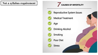 Not a syllabus requirement
 