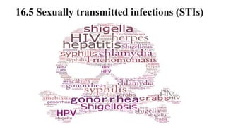 16.5 Sexually transmitted infections (STIs)
 
