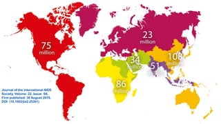 Journal of the International AIDS
Society, Volume: 22, Issue: S6,
First published: 30 August 2019,
DOI: (10.1002/jia2.25361)
 