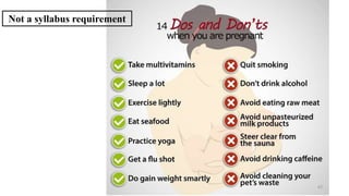 Not a syllabus requirement
67
 