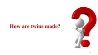 73
How are twins made?
 