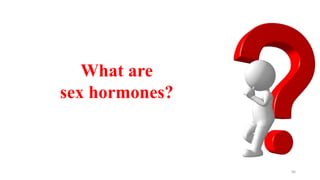 96
What are
sex hormones?
 