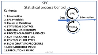 SPC
Statistical process Control
Contents:
Sunjjoy Uvach 1
1. Introduction
2. SPC Principles
3. Causes of Variations
4. STATISTICAL CONTROL
5. NORMAL DISTRIBUTION
6. PROCESS CAPABILITY & INDICES
7. CONTROL CHART STEPS
8. CONTROL CHART TYPES
9. FLOW CHART SPC PROCEDURE
10.OPERATOR ROLE IN SPC
11.PRECAUTIONS IN SPC
Data Information
SPC
TOOLS
 