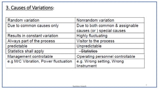Sunjjoy Uvach
4
3. Causes of Variations:
 