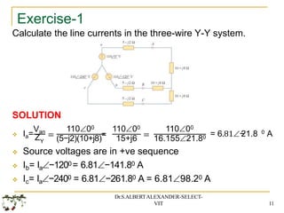 Exercise-1
Calculate the line currents in the three-wire Y-Y system.
SOLUTION
Van
 Ia= ZY
11000 11000 11000
= (5−j2)(10+j8)= 15+j6 = 16.15521.80
0
= 6.81−
21.8 A
 Source voltages are in +ve sequence
 Ib= Ia−1200= 6.81−141.80 A
 Ic= Ia−2400 = 6.81−261.80 A = 6.8198.20 A
Dr.S.ALBERTALEXANDER-SELECT-
VIT 11
 
