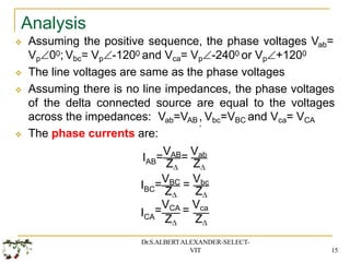 Analysis
 Assuming the positive sequence, the phase voltages Vab=
Vp00; Vbc= Vp-1200 and Vca= Vp-2400 or Vp+1200
 The line voltages are same as the phase voltages
 Assuming there is no line impedances, the phase voltages
of the delta connected source are equal to the voltages
,
across the impedances: Vab=VAB , Vbc=VBC and Vca= VCA
 The phase currents are:
IAB=VAB= Vab
Z Z
IBC=VBC = Vbc
Z Z
ICA
=VCA = Vca
Z Z
Dr.S.ALBERTALEXANDER-SELECT-
VIT 15
 