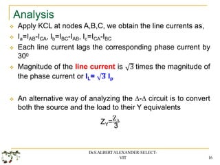 Analysis
 Apply KCL at nodes A,B,C, we obtain the line currents as,
 Ia=IAB-ICA, Ib=IBC-IAB, Ic=ICA-IBC
 Each line current lags the corresponding phase current by
300
 Magnitude of the line current is 3 times the magnitude of
the phase current or IL= 𝟑 Ip
 An alternative way of analyzing the - circuit is to convert
both the source and the load to their Y equivalents
Y
Z =Z
Dr.S.ALBERTALEXANDER-SELECT-
VIT 16
3
 