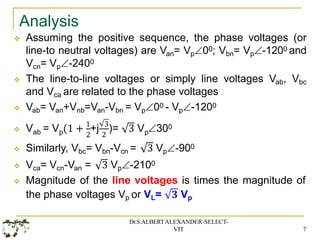 Analysis
 Assuming the positive sequence, the phase voltages (or
line-to neutral voltages) are Van= Vp00; Vbn= Vp-1200 and
Vcn= Vp-2400
 The line-to-line voltages or simply line voltages Vab, Vbc
and Vca are related to the phase voltages
 Vab= Van+Vnb=Van-Vbn = Vp00 - Vp-1200
ab p 2 2 p
 V = V (1 + 1
+j 3
)= 3 V 300
 Similarly, Vbc= Vbn-Vcn = 3 Vp-900
 Vca= Vcn-Van = 3 Vp-2100
 Magnitude of the line voltages is times the magnitude of
the phase voltages Vp or VL= 𝟑 Vp
Dr.S.ALBERTALEXANDER-SELECT-
VIT 7
 