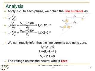 Analysis
 Apply KVL to each phase, we obtain the line currents as,
Van
 Ia= ZY
Vbn
 Ib= ZY
=
Van−1200
ZY
= Ia−120 0
Vcn
 Ic= Z =
Van−2400
Z
Y Y
= Ia−240 0
 We can readily infer that the line currents add up to zero,
Ia+Ib+Ic=0
In=-(Ia+Ib+Ic)
Vn= ZnIn=0
 The voltage across the neutral wire is zero
Dr.S.ALBERTALEXANDER-SELECT-
VIT 9
 