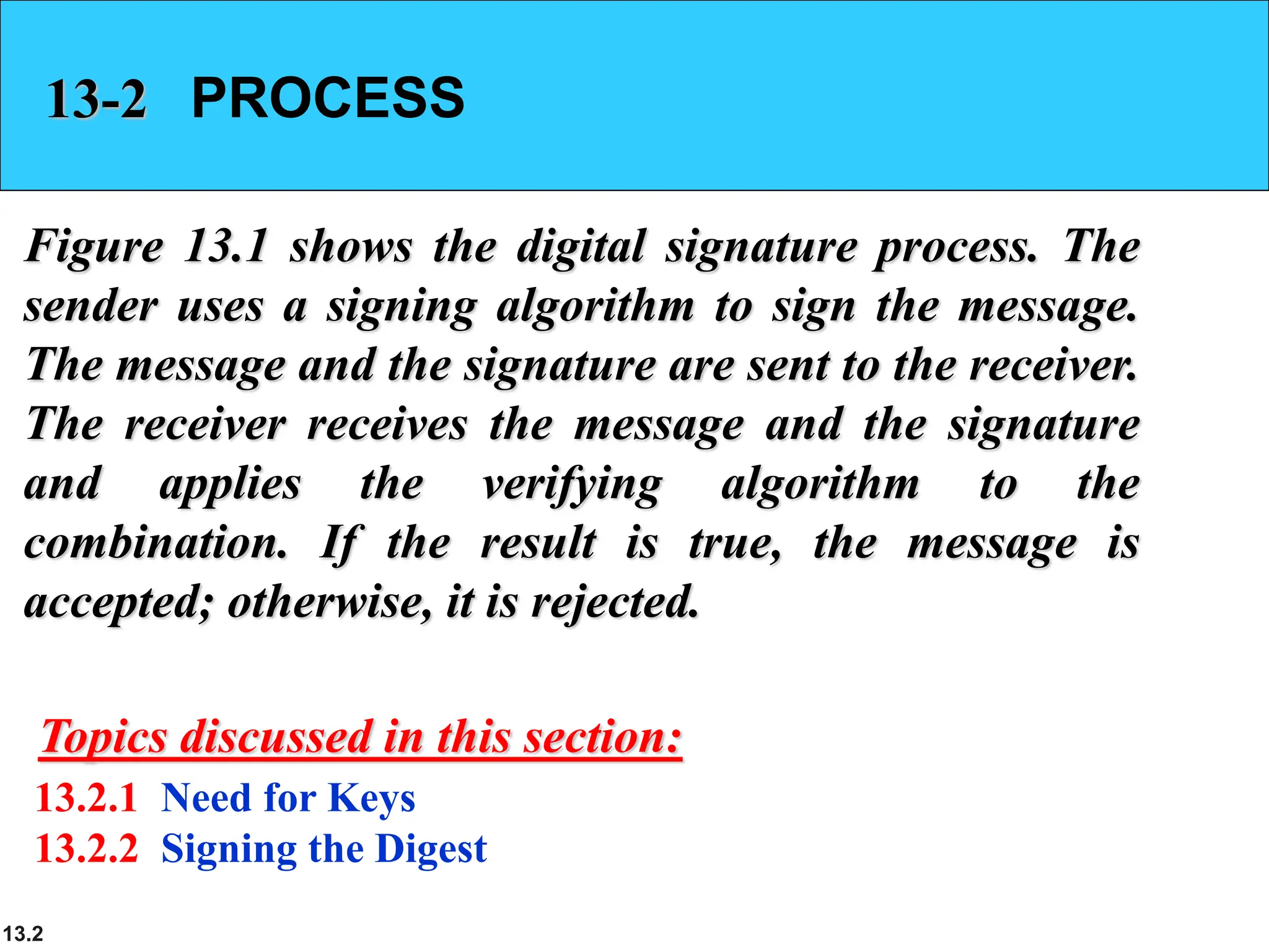 Digital Signatures RSA DSS Algorithm Explained | PPT