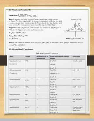 16 . 18 | p - Block Elements
(b) Phosphorus Pentachloride
Preparation:
P4  10Cl2  4PCl5
P4  10SO2Cl2  4PCl5  10SO2
Note: In gaseous and liquid phases, it has a trigonal bipyramidal structure
as shown. The three equatorial P-Cl bonds are equivalent, while the two axial
bonds are longer than equatorial bonds. This is due to the fact that the axial
bond pairs suffer more repulsion as compared to equatorial bond pairs.
Properties: PCl5
is a yellowish white powder and in moist air, it hydrolyses to
POCl3
and finally gets converted to phosphoric acid.
5
Cl
Cl
Cl
Structure of PCl
Cl
Cl
P
240pm
202pm
Figure 16.6: Structure of PCl5
PCl5  H2O  POCl3  2HCl
POCl3  3H2O  H3PO4  3HCl
PCl5 
h
e
a
t
PCl3  Cl2
Note: In the solid state it exists as an ionic solid, [PCl4 ]
[PCl6 ]
in which the cation, [PCl4 ]
is tetrahedral and the
anion, [PCl6 ]
octahedral.
3.3.3 Oxoacids of Phosphorus
Table 16.5: Oxoacids of Phosphorus
Name Formula Oxidation state of
Phosphorous
Characteristic bonds and their
number
Preparation
Hypophosphorous
(phosphinic)
H3
PO2
+1 One P-OH
Two P-H
One P=O
white P4
+ alkali
Orthophosphorous
(Phosphonic)
H3
PO3
+3 Two P-OH
One P-H P-O-P
One P=O
P2
O3
+ H2
O
Pyrophosphorous
H4P2O5
+3 Two P-OH
Two P-H
Two P=O
PCl3
+ H3
PO3
Hypophosphoric H4
P2
O6
+4 Four P-OH
Two P=O
One P-P
red P4
+ alkali
Orthophosphoric H3
PO4
+5 Three P-OH
One P=O
P4
O10
+ H2
O
Pyrophosphoric
H4P2O7
+5 Four P-OH
Two P=O
One P-O-P
heat phosphoric
acid
Metaphosphoric (HPO3
)n
+5 Three P-OH
Three P=O
Three P-O-P
Phosphorus acid
+Br2
, heat in a
sealed tube
 