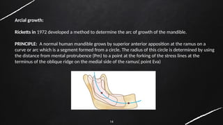 14
Arcial growth:
Ricketts in 1972 developed a method to determine the arc of growth of the mandible.
PRINCIPLE: A normal human mandible grows by superior anterior apposition at the ramus on a
curve or arc which is a segment formed from a circle. The radius of this circle is determined by using
the distance from mental protrubence (Pm) to a point at the forking of the stress lines at the
terminus of the oblique ridge on the medial side of the ramus( point Eva)
 