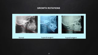 22
GROWTH ROTATIONS
 