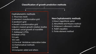 6
Classification of growth prediction methods
Cephalometric methods
1. Moorrees mesh
2.Johnston’s transformation grid
3.Jacobson’s grid
4.Sneath’s transformation grid
5.Bjork’s implant growth rotation studies
6.Rickett’s arcial growth of mandible
7. Holdaway’s VTOs
8.Rickett’s VTO)
9.G-axis
10.C-axis
11.Cervical Vertebrae maturation index
12.Mathematical methods
13.FME
14.Computer aided and others
Non-Cephalometric methods
1.Moss’s logarithmic spiral
2. Hirschfield and Moyers method
3. Mckeown’s allometric method
4. Todd’s equation
5. Finite element method
 