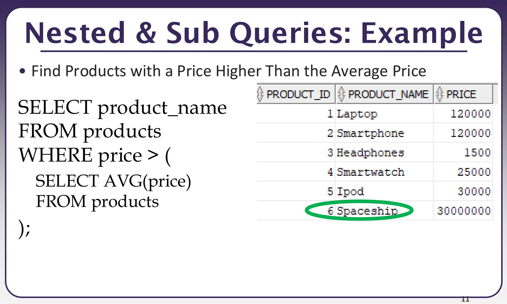 11 Nested & Sub Queries: Example • Find Products with a Price Higher Than the Average Price SELECT AVG(price) FROM products SELECT product_name FROM products WHERE price > ( ); 