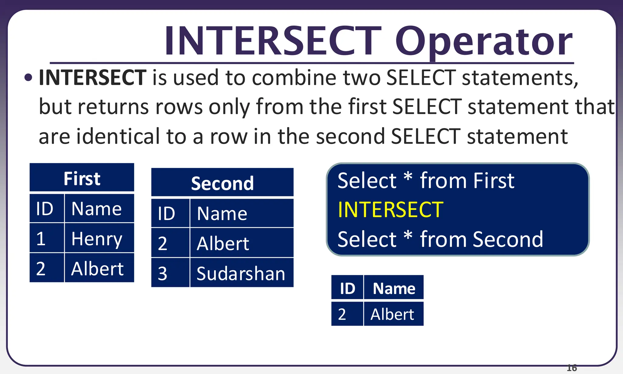 16 INTERSECT Operator • INTERSECT is used to combine two SELECT statements, but returns rows only from the first SELECT statement that are identical to a row in the second SELECT statement First ID Name 1 Henry 2 Albert Second ID Name 2 Albert 3 Sudarshan Select * from First INTERSECT Select * from Second ID Name 2 Albert 