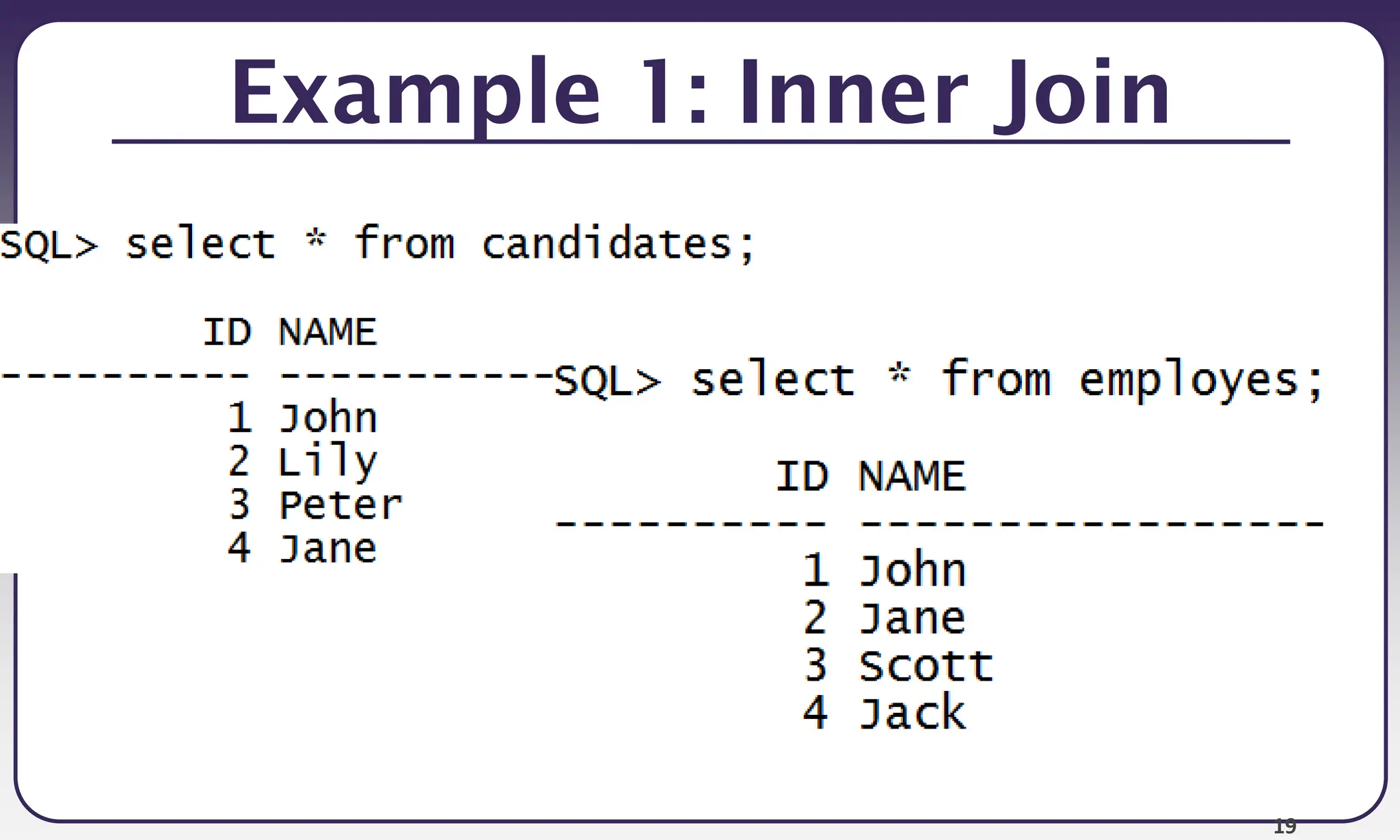 19 Example 1: Inner Join 