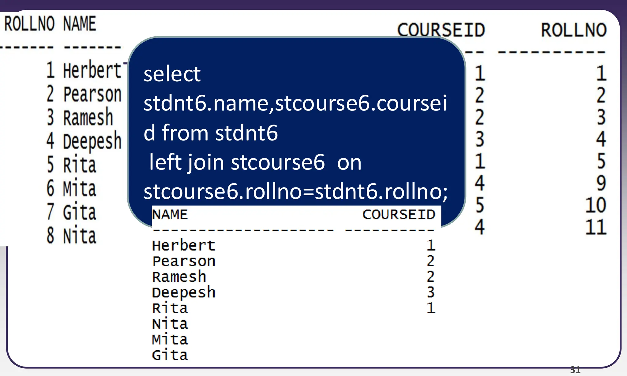 31 select stdnt6.name,stcourse6.coursei d from stdnt6 left join stcourse6 on stcourse6.rollno=stdnt6.rollno; 