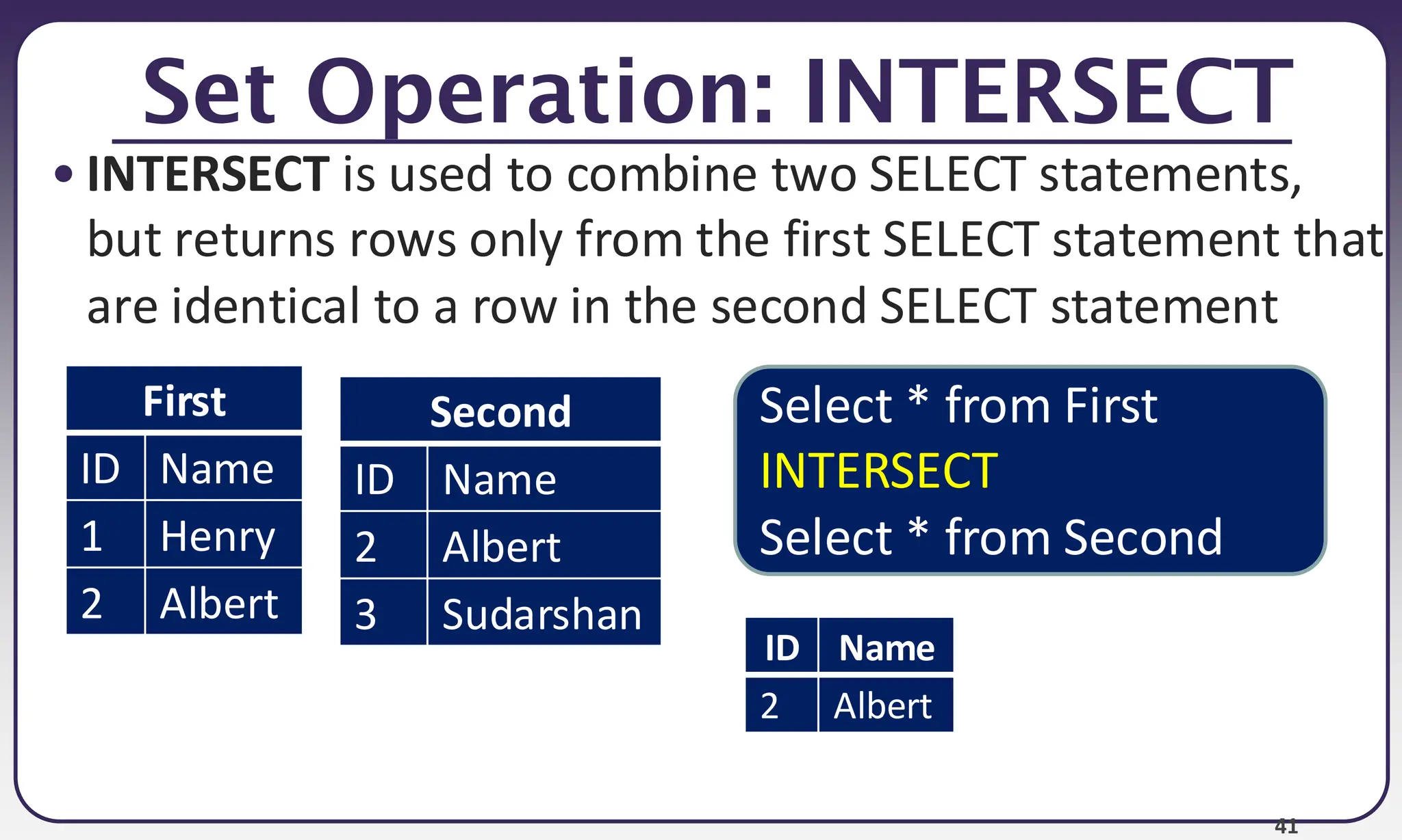 DBMS Nested & Sub Queries Set operations | PPT