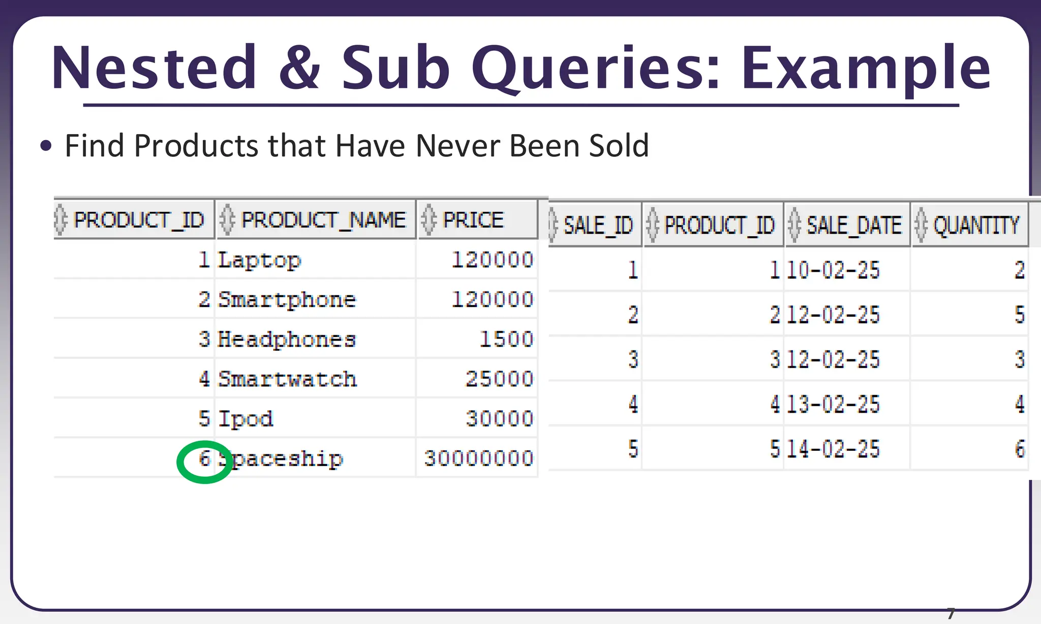 7 Nested & Sub Queries: Example • Find Products that Have Never Been Sold 