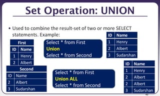 DBMS Nested & Sub Queries Set operations | PDF
