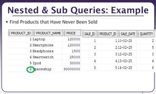 DBMS Nested & Sub Queries Set operations | PDF