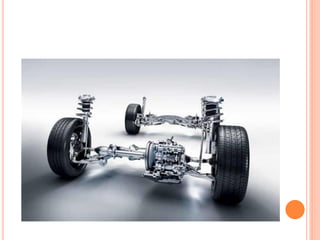 16. Introduction to automobile engineering (Inglés) (Presentación ...