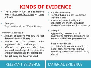 Relevance Evidence Examples Rules on Evidence in a crime ........pptx