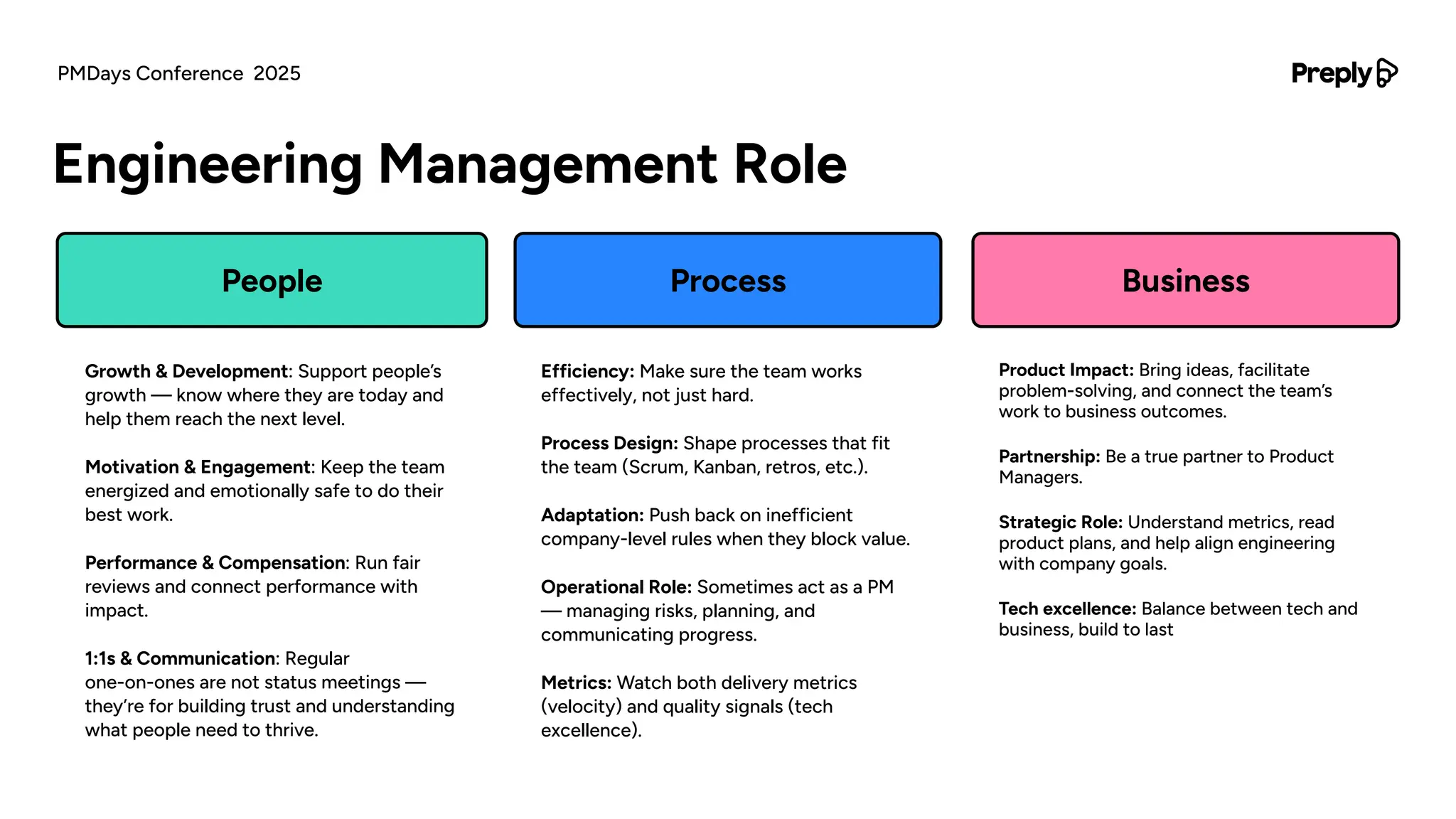 Engineering Management Role
People Process Business
Growth & Development: Support people’s
growth — know where they are today and
help them reach the next level.
Motivation & Engagement: Keep the team
energized and emotionally safe to do their
best work.
Performance & Compensation: Run fair
reviews and connect performance with
impact.
1:1s & Communication: Regular
one-on-ones are not status meetings —
they’re for building trust and understanding
what people need to thrive.
Efficiency: Make sure the team works
effectively, not just hard.
Process Design: Shape processes that fit
the team (Scrum, Kanban, retros, etc.).
Adaptation: Push back on inefficient
company-level rules when they block value.
Operational Role: Sometimes act as a PM
— managing risks, planning, and
communicating progress.
Metrics: Watch both delivery metrics
(velocity) and quality signals (tech
excellence).
Product Impact: Bring ideas, facilitate
problem-solving, and connect the team’s
work to business outcomes.
Partnership: Be a true partner to Product
Managers.
Strategic Role: Understand metrics, read
product plans, and help align engineering
with company goals.
Tech excellence: Balance between tech and
business, build to last
PMDays Conference 2025
 