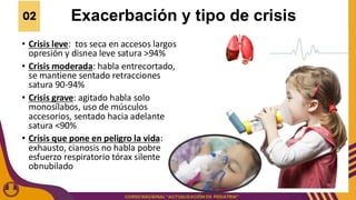 Actualización en Pediatría: Manejo Integral de la Crisis Asmática en ...