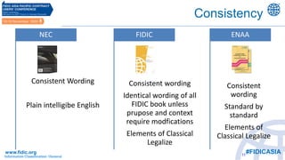 Comparative Advantages of FIDIC Contracts vs NEC and ENAA Standards | PDF