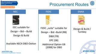 Comparative Advantages of FIDIC Contracts vs NEC and ENAA Standards | PDF