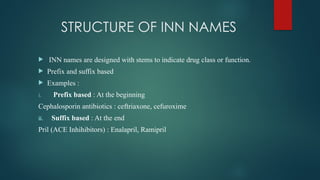Pril Examples Comprehensive Overview of International Non-Proprietary Names (INN) for ...