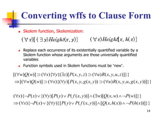 14
Converting wffs to Clause Form
 Skolem function, Skolemization:
 Replace each occurrence of its existentially quantified variable by a
Skolem function whose arguments are those universally quantified
variables
 Function symbols used in Skolem functions must be “new”.
))]}}(())(,([))],(()()}[{()(){(
)]}}(),()[())],(()()[{()(){(
))]}},(,,,()()),(,,()[){(()]()[(
)]}},,,()(),,()[{(){()]()[(
xhPxhxQyxfPyPyxPx
wPwxQwyxfPyPyxPx
yxguyxRuyxgyxPyxwQw
zuyxRuzyxPzyxwQw




 