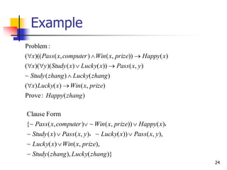 24
Example
)(:Prove
),()()(
)()(~
),())()()()((
)()),(),()(((
:Problem
zhangHappy
prizexWinxLuckyx
zhangLuckyzhangStudy
yxPassxLuckyxStudyyx
xHappyprizexWincomputerxPassx




)}(),(~
),,()(~
),,())(~),()(~
)()),(~),({~
FormClause
zhangLuckyzhangStudy
prizexWinxLucky
yxPassxLuckyyxPassxStudy
xHappyprizexWincomputerxPass



，
，
 