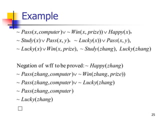 25
Example
)(~
),(~
)(~),(~
)),(~),(~
)(~proved：betowffofNegation
)(),(~),,()(~
),,())(~),()(~
)()),(~),(~
zhangLucky
computerzhangPass
zhangLuckycomputerzhangPass
prizezhangWincomputerzhangPass
zhangHappy
zhangLuckyzhangStudyprizexWinxLucky
yxPassxLuckyyxPassxStudy
xHappyprizexWincomputerxPass





，
，
 