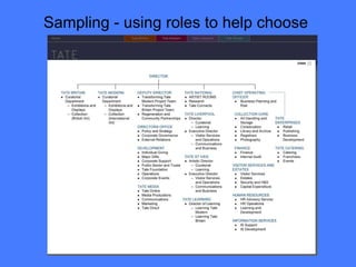 Sampling - using roles to help choose  