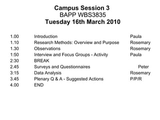 Campus Session 3  BAPP WBS3835 Tuesday 16th March 2010 1.00 Introduction  Paula 1.10 Research Methods: Overview and Purpose Rosemary 1.30 Observations  Rosemary  1:50 Interview and Focus Groups - Activity Paula 2:30 BREAK 2.45 Surveys and Questionnaires Peter 3:15 Data Analysis Rosemary 3.45 Plenary Q & A - Suggested Actions P/P/R 4.00 END 