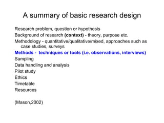 A summary of basic research design Research problem, question or hypothesis Background of research  (context)  - theory, purpose etc. Methodology - quantitative/qualitative/mixed, approaches such as case studies, surveys Methods -  techniques or tools (i.e. observations, interviews) Sampling Data handling and analysis Pilot study Ethics Timetable Resources (Mason,2002) 