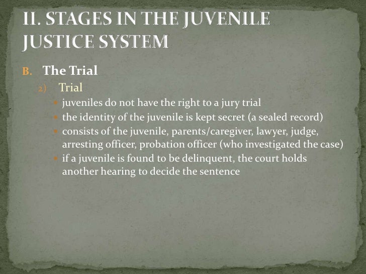 Juvenile Law (16.3)
