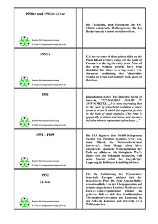 1950er und 1960er Jahre

                          Die Tularämie, auch Hasenpest: Das US-
                          Militär entwickelte Waffensysteme, die das
                          Bakterium als Aerosol verteilen sollten.




        1950's
                          U.S. tested some of these poison ticks on the
                          Plum Island artillery range off the coast of
                          Connecticut during the early years. Most of
                          the germ warfare records have been
                          shredded, but there is a top secret U.S.
                          document confirming that 'clandestine
                          attacks on crops and animals' took place at
                          this time.



         1951
                          Klieneberger-Nobel: The filterable forms of
                          bacteria. "FILTERABLE FORMS IN
                          SPIROCHETES: ...It is most interesting that
                          in the cycle of spirochetal evolution a phase
                          seems to occur in which the organism persists
                          in the form of small granules. This form is
                          apparently resistant and latent and becomes
                          infective when it regenerates spirochetes. ...”



      1951 - 1969         Die USA lagerten über 30.000 Kilogramm
                          Sporen von Puccinia graminis tritici ein,
                          einer Pilzart, die Weizenschwarzrost
                          hervorruft. Diese Menge allein hätte
                          ausgereicht, sämtliche Weizenpflanzen der
                          Erde zu infizieren. Als biologische Waffe
                          eignet sich der Schadpilz besonders, weil
                          seine Sporen selbst bei zweijähriger
                          Lagerung im Kühlhaus keimfähig bleiben.



         1952             Für die Ausbreitung der Myxomatose
                          innerhalb Europas zeichnet sich der
        14. Juni          französische Prof. Dr. Paul Amand-Delille
                          verantwortlich. Um der Überpopulation auf
                          seinem eingezäunten Landsitz Maillebois im
                          Eure-et-Loire-Departement    Einhalt    zu
                          gebieten, ließ er sich den brasilianischen
                          Myxomatosevirusstamm aus Lausanne in
                          der Schweiz kommen und infizierte zwei
                          Wildkaninchen.
 
