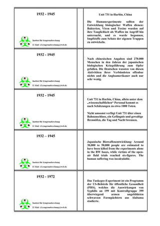 1932 - 1945           Unit 731 in Harbin, China

              Die    Humanexperimente       sollten   der
              Entwicklung biologischer Waffen dienen:
              Bakterien, Viren und Toxine wurden auf
              ihre Tauglichkeit als Waffen im Angriff hin
              untersucht, und es wurde begonnen,
              Impfstoffe zum Schutz der eigenen Truppen
              zu entwickeln.



1932 - 1945
              Nach chinesischen Angaben sind 270.000
              Menschen in den Jahren der japanischen
              biologischen Kriegsführung zum Opfer
              gefallen. Die Deutschen wussten von diesen
              Aktivitäten ihrer Verbündeten offenbar
              nichts und die Angloamerikaner auch nur
              sehr wenig.




1932 - 1945
              Unit 731 in Harbin, China, allein unter dem
              „wissenschaftlichen“ Personal kommt es
              nach Schätzungen zu etwa 1000 Toten.

              Nicht umsonst verfügt Unit 731 über einen
              Bahnanschluss, ein Gefängnis und gewaltige
              Brennöfen, die Tag und Nacht brennen.




1932 – 1945
              Japanische Biowaffenentwicklung: Around
              30,000 to 50,000 people are estimated to
              have been killed from the experiments alone
              in the BW bases, while victims of the open-
              air field trials reached six-figures. The
              human suffering was incalculable.




1932 - 1972
              Das Tuskegee-Experiment ist ein Programm
              der US-Behörde für öffentliche Gesundheit
              (PHS), welches die Auswirkungen von
              Syphilis an 199 mit Kontrollgruppe 399
              überwiegend      armen        ungebildeten
              schwarzen Farmpächtern aus Alabama
              studierte.
 